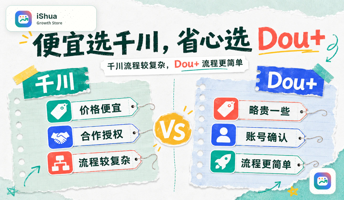 iShua Store 千川投流与 Dou+ 投流流程区别广告